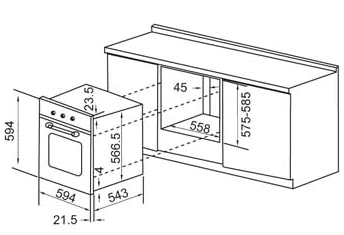 CUCINE